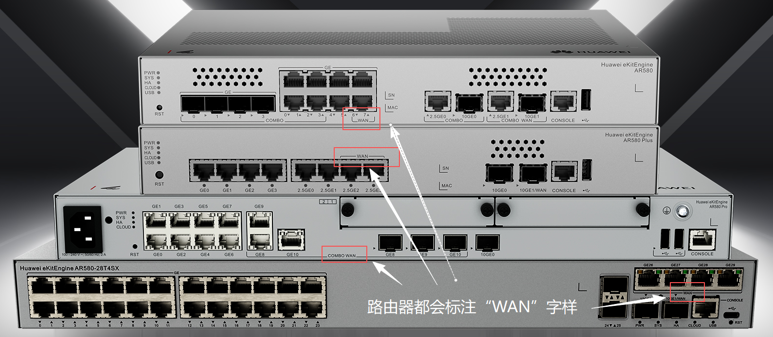 路由器参考图