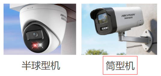 摄像机参考图